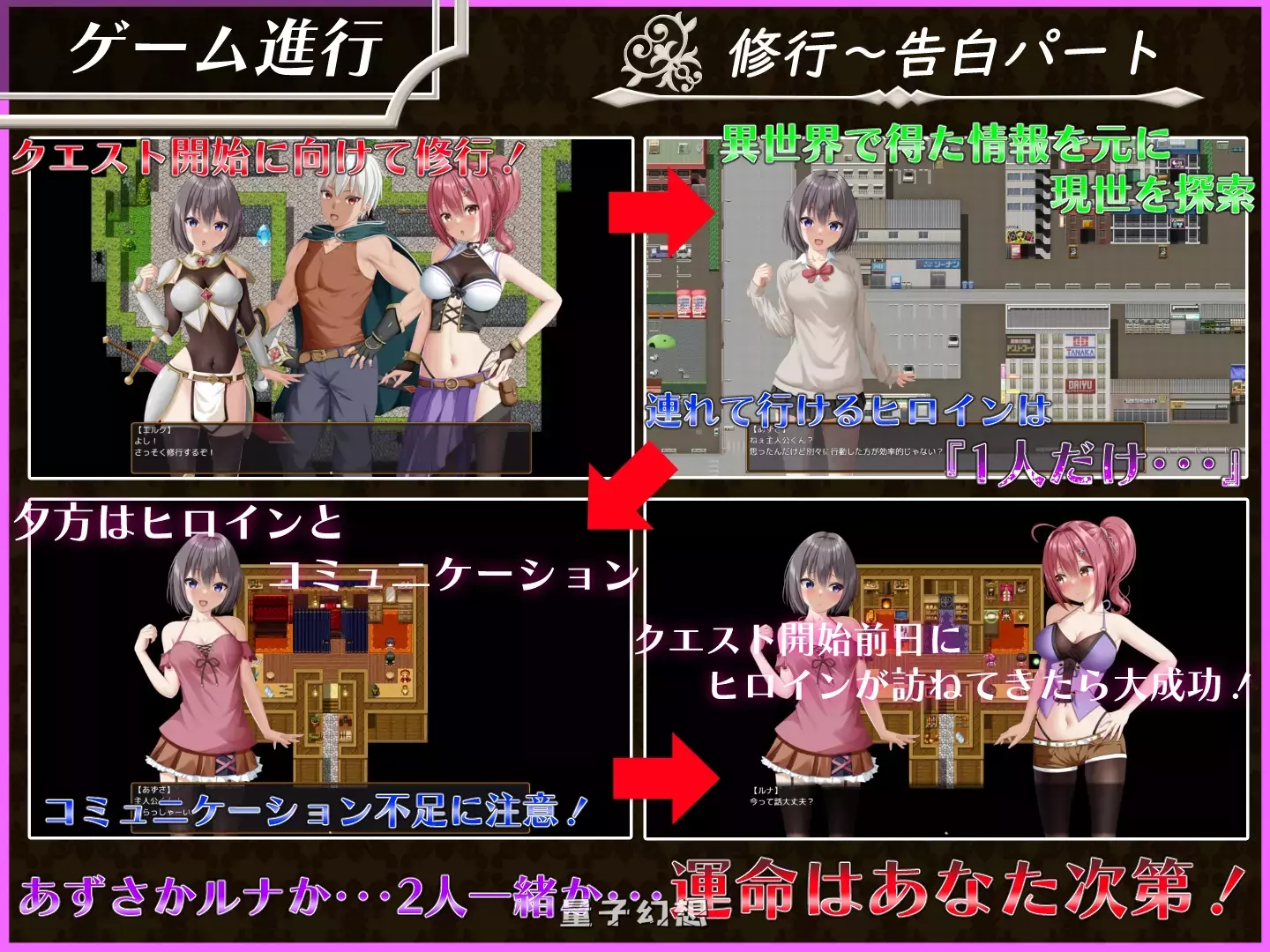 【RPG/战斗】 NTR平行救济 パラレルリリーフVer1.5 AI汉化版 [更新2.40G]