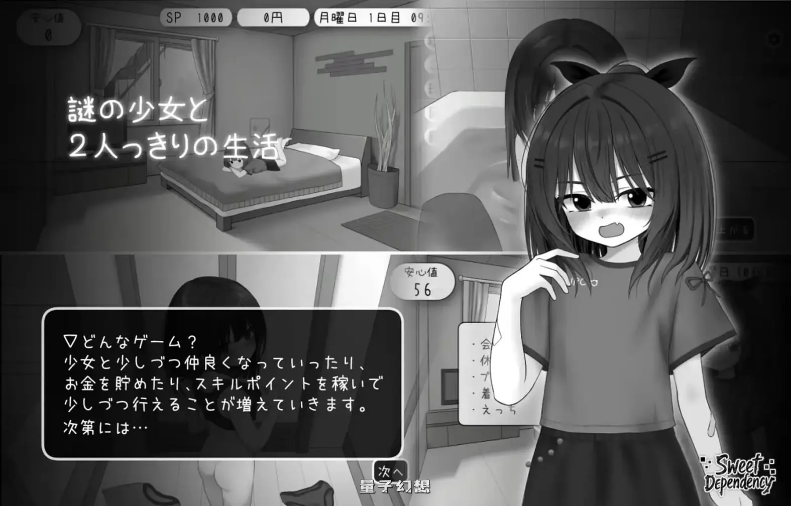 【互动SLG/亲密/浴场】 甜蜜的依赖 Sweet Dependency 生肉版+金手指代码 [新作1.10G]