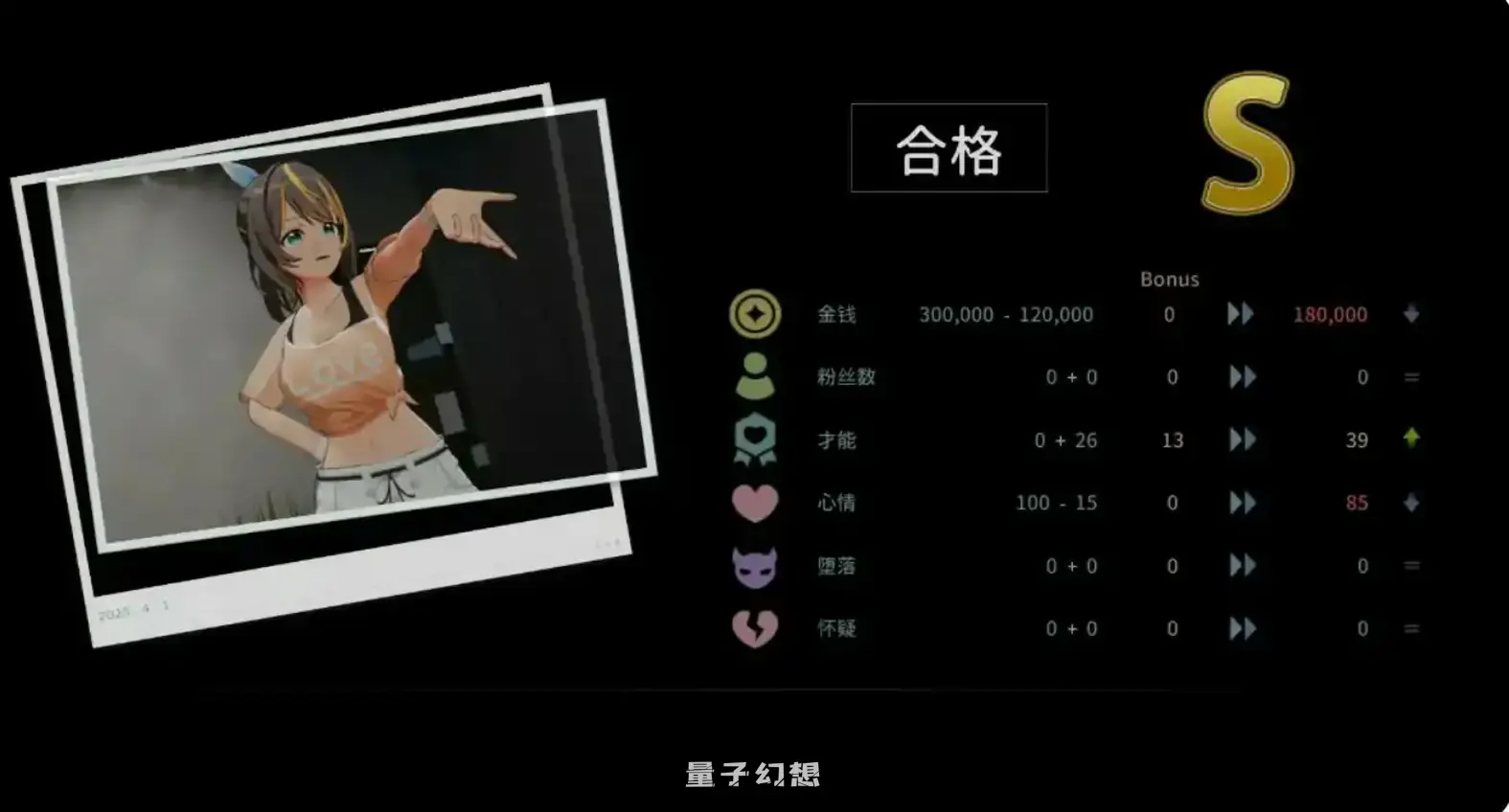 偶像 - 梦想的约束 V2.03 官方中文正式版(日系SLG/3D)更新/3.48G