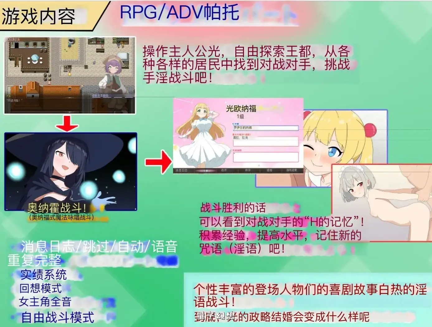 淫语大咏唱！大詠唱！ AI汉化版+全回想存档(动作RPG/战斗/魔法)新作/2.10G