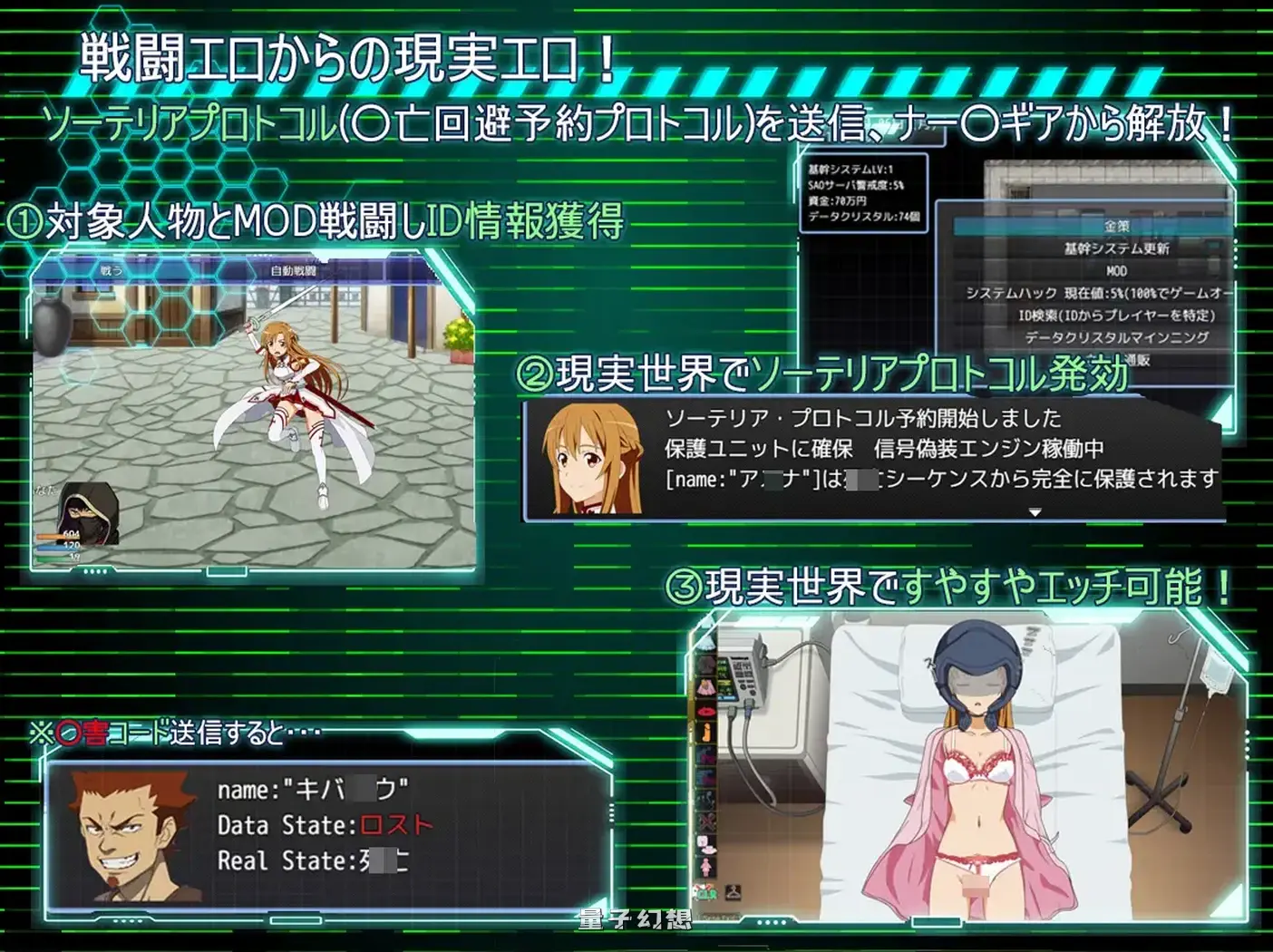 新作[战斗/HRPG] SAO：幽灵协议 : Ghost Protocol AI汉化版+全回想存档 [740M]