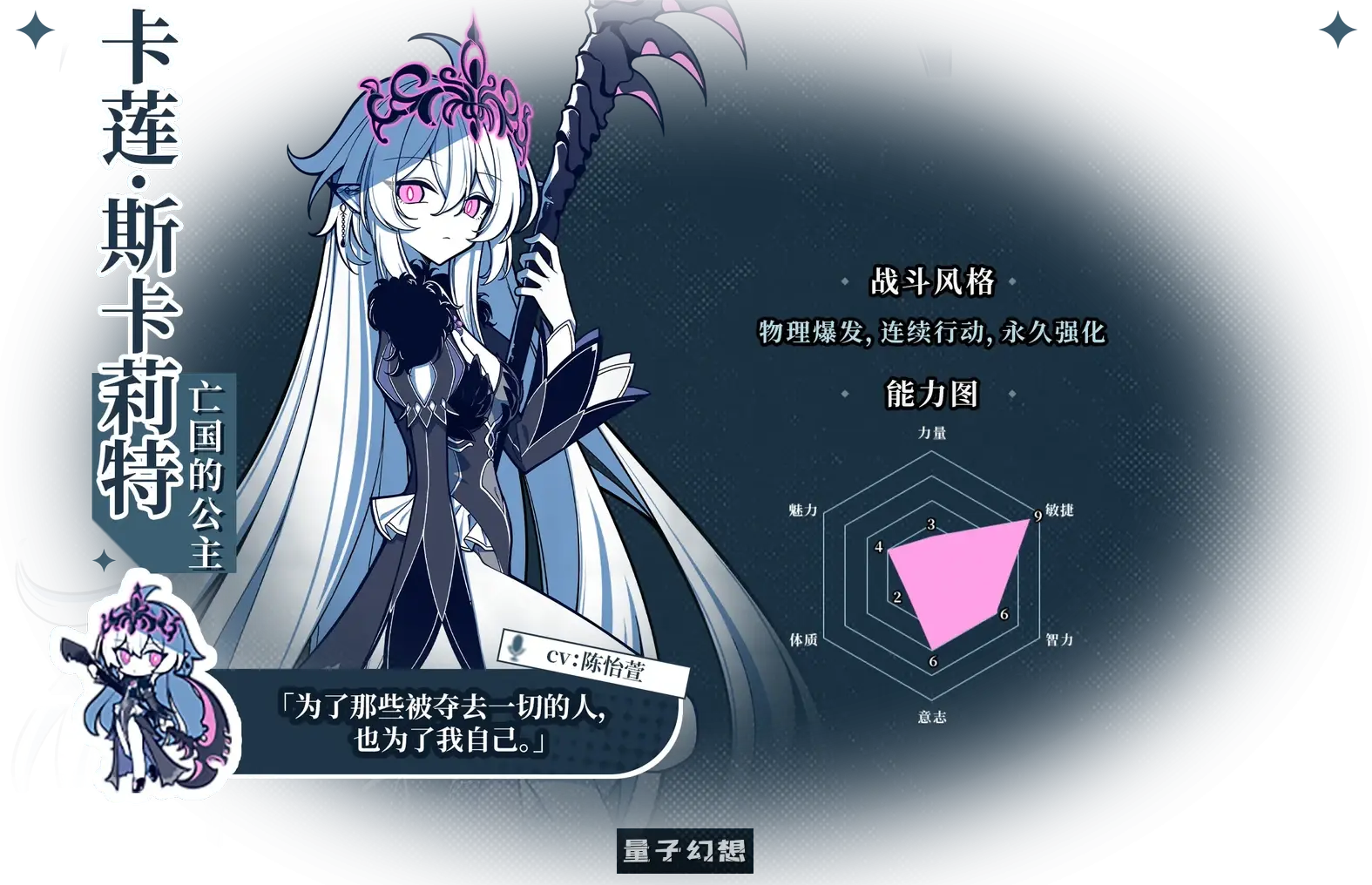 新作[冒险SLG/决策/动态] 不存在的逐梦者 银葱之森 Steam官方中文版 [7.60G]