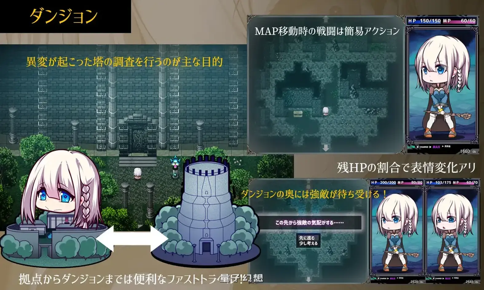 新作[冒险RPG/动作] 星天之魔女 星天の魔女 v1.19 072官中版 [2.30G]