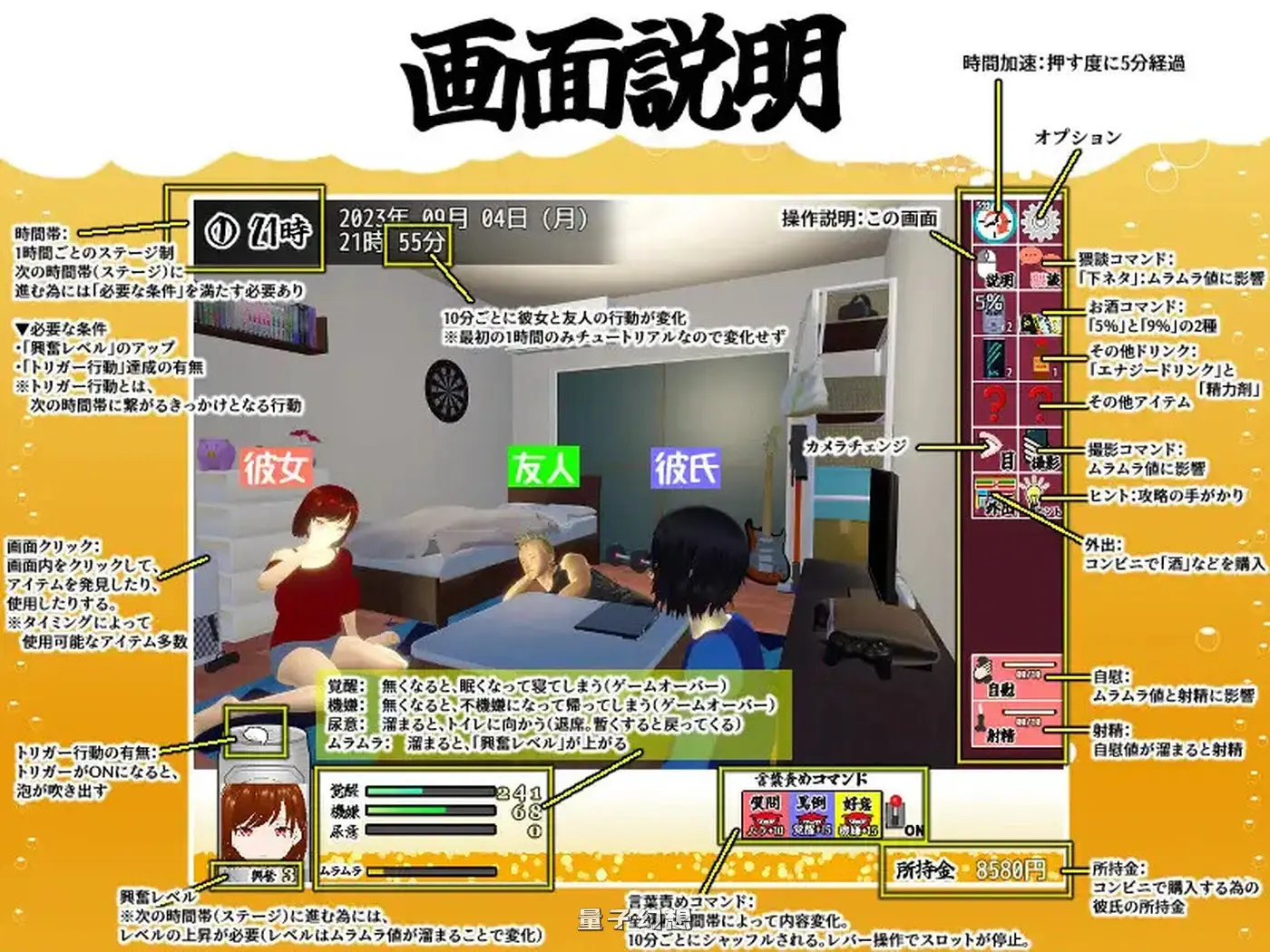 [日式SLG] 邀请友人一起玩女朋友？ 僕の彼女とヤッてみる? V1.05 官中版 [1.20G]