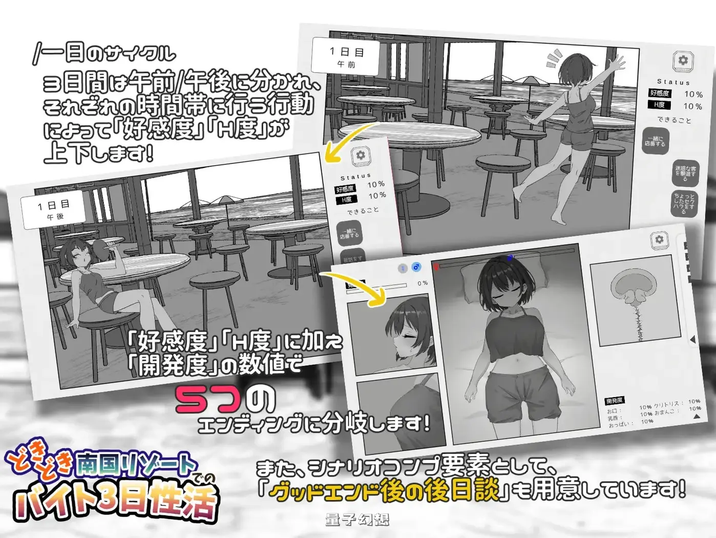 新作[互动SLG] 心跳加速南国度假村的打工三日”活  官中版 [1.96G]