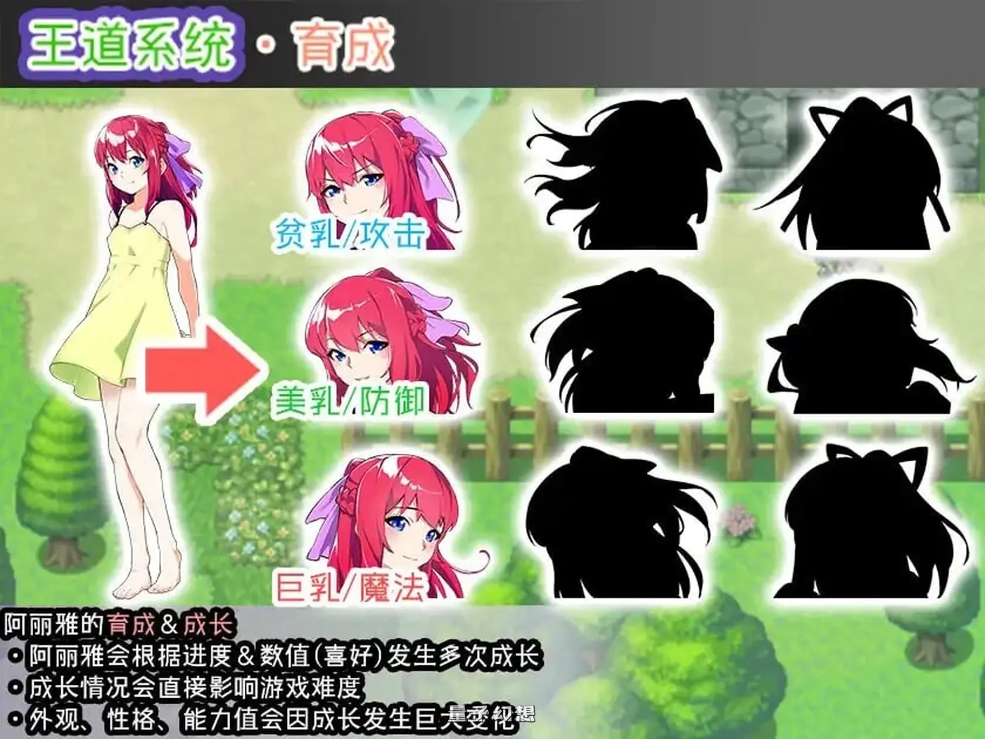 新作[日式RPG/养成] Last12 – 勇者的粉色育女日记  – 官中版 [2.82G]